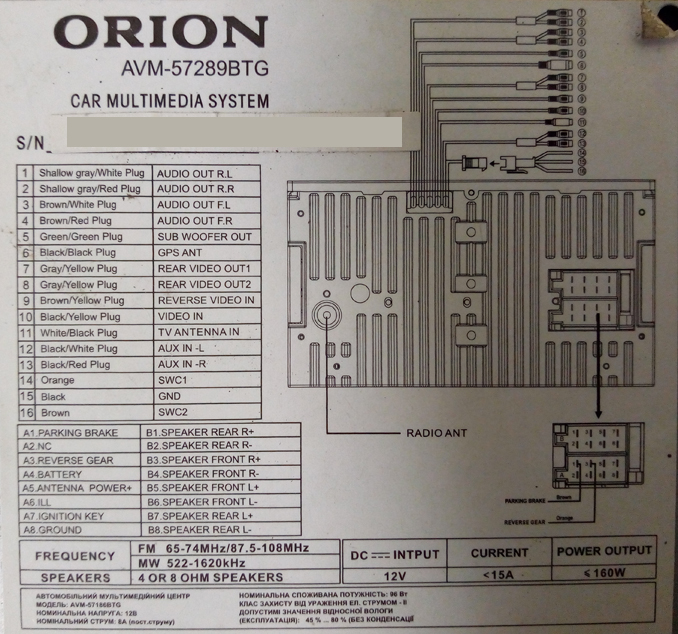Ремонт съемной панели автомагнитола Orion AVM-57289BTG