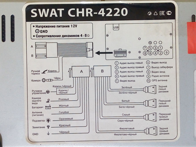 Ремонт автомагнитолы Swat CHR-4220. Замена тачскрина